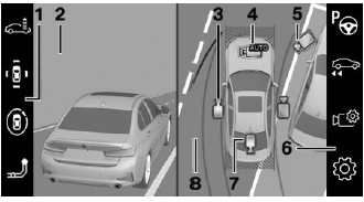 Driver assistance systems