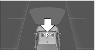 Driver assistance systems