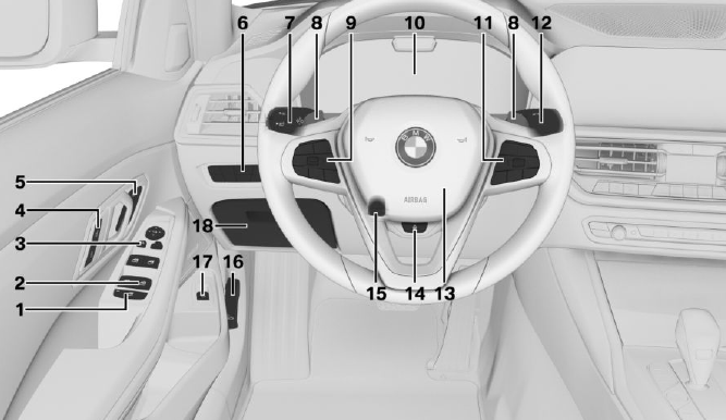 Cockpit