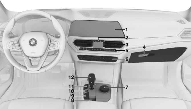 Cockpit