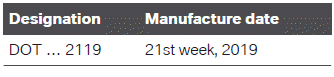 Manufacture date