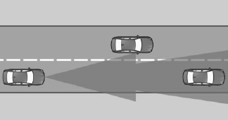 Driver assistance systems