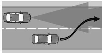 Driver assistance systems