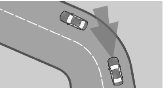 Driver assistance systems