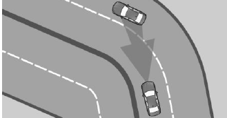Driver assistance systems