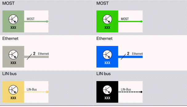 New schematic diagram