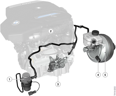 Modified B46 engine