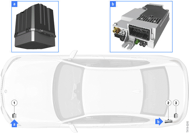 New control units