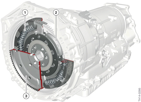 Automatic transmission