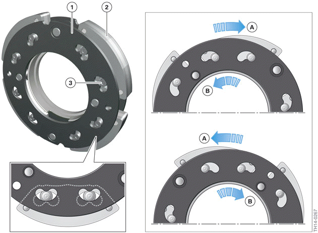 Automatic transmission