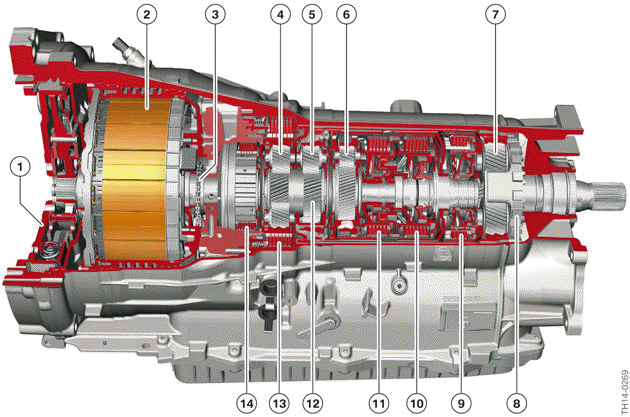 Automatic transmission