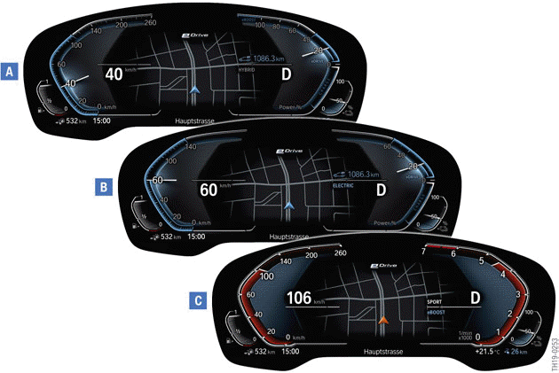 Displays in the instrument cluster