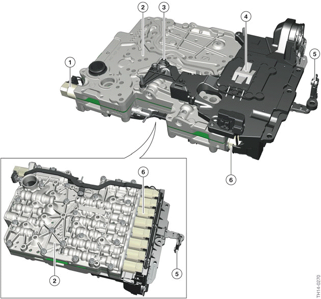 Automatic transmission