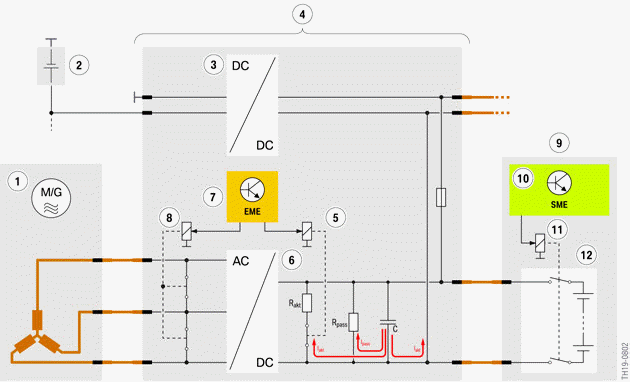 DC/DC converter