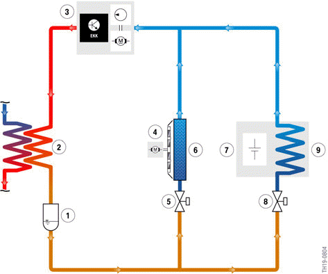 Cooling system