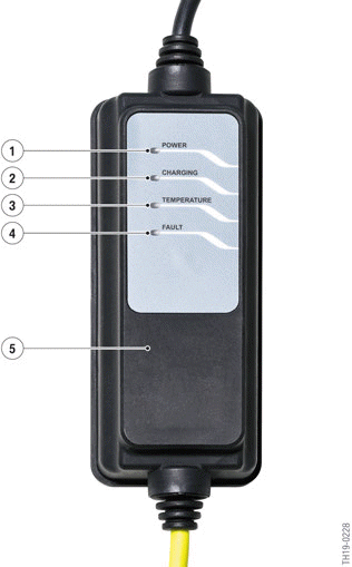 General information on charging