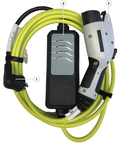 General information on charging