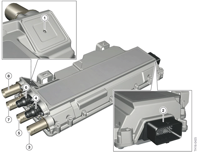 General information on charging