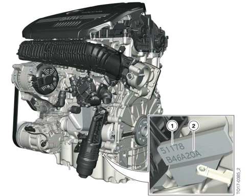 Engine identification