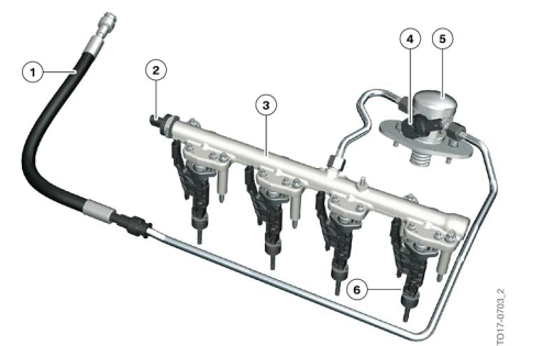 Fuel preparation
