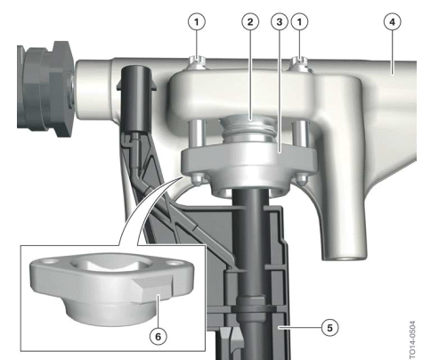 Fuel preparation