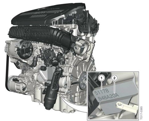 Engine identification