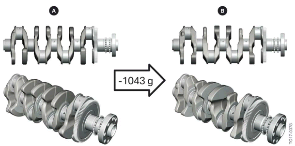 Crankshaft drive