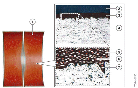 Crankshaft drive